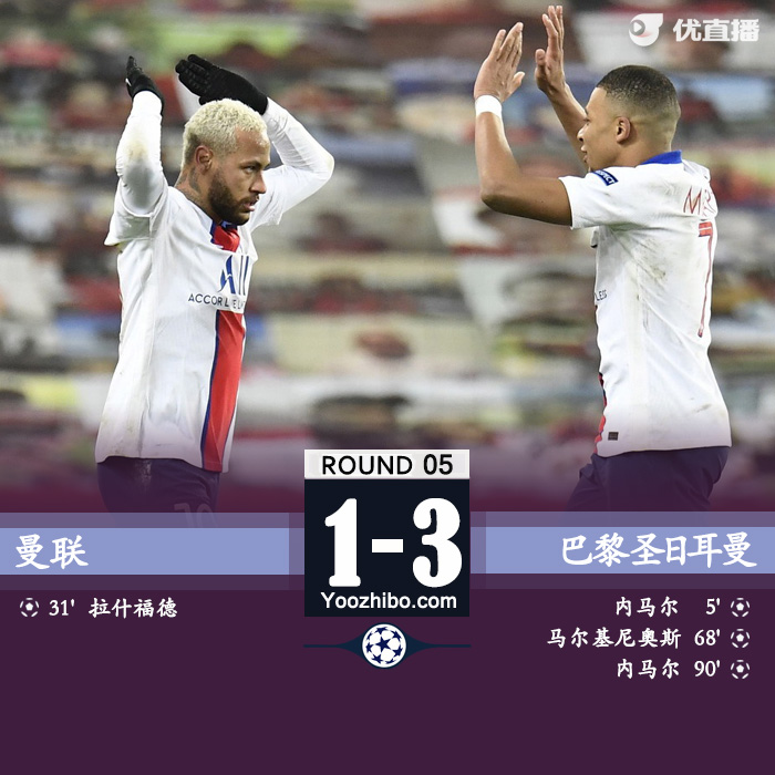 <a href=/football/manlian/ target=_blank class=infotextkey>曼联</a>1-3<a href=/football/psg/ target=_blank class=infotextkey>巴黎</a>圣日耳曼
