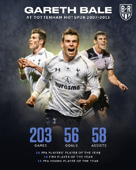 贝尔加盟<a href=/football/hotspur/ target=_blank class=infotextkey>热刺</a>
