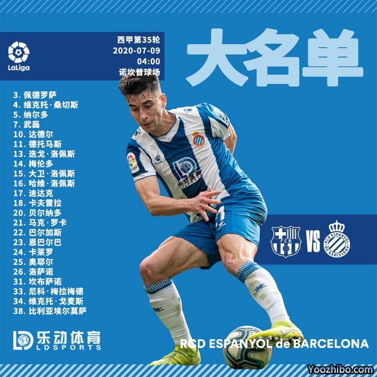 西班牙人vs<a href=/football/barcelona/ target=_blank class=infotextkey>巴萨</a>大名单