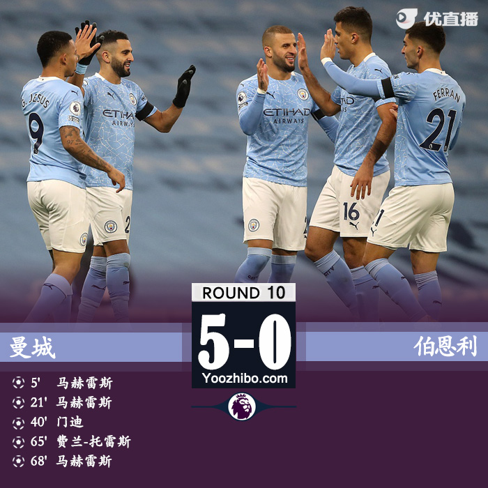 <a href=/football/mancheng/ target=_blank class=infotextkey>曼城</a>5-0大胜伯恩利
