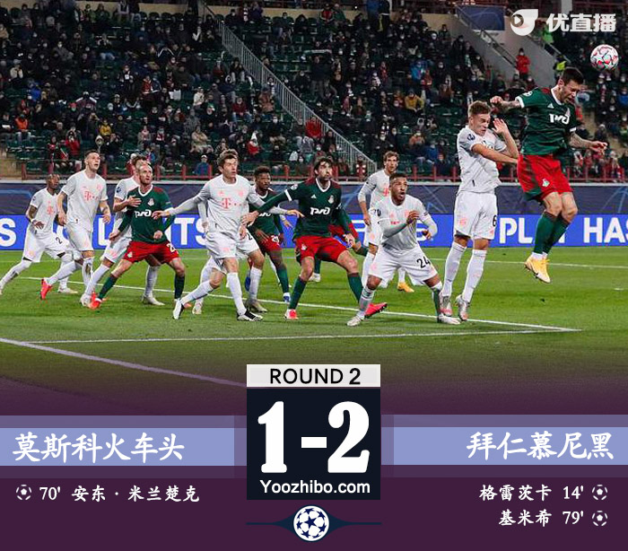 <a href=/football/bayern/ target=_blank class=infotextkey>拜仁</a>慕尼黑2-1莫斯科火车头