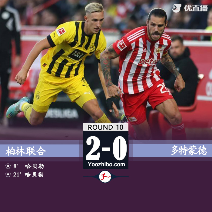 <a href=/football/dortmund/ target=_blank class=infotextkey>多特蒙德</a>0-2柏林联合 科贝尔“超巨失误”送礼哈贝勒双响