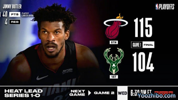 <a href=/basketball/heat/ target=_blank class=infotextkey>热火</a>击败<a href=/basketball/bucks/ target=_blank class=infotextkey>雄鹿</a>大比分1-0领先！