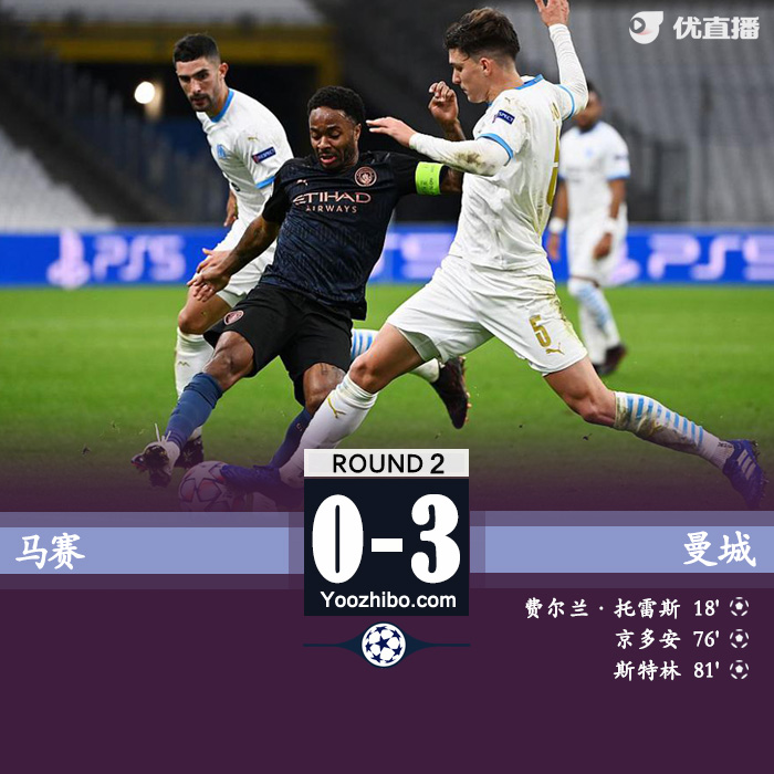 <a href=/football/mancheng/ target=_blank class=infotextkey>曼城</a>3-0马赛