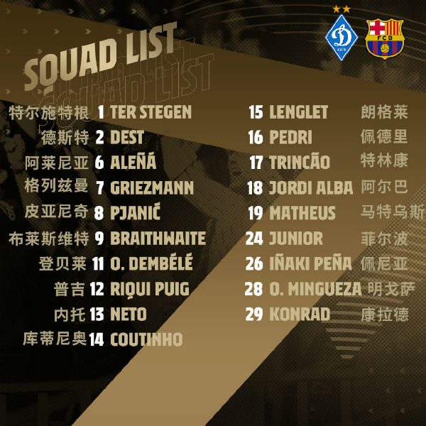 <a href=/football/barcelona/ target=_blank class=infotextkey>巴萨</a>vs基辅迪纳摩大名单出炉