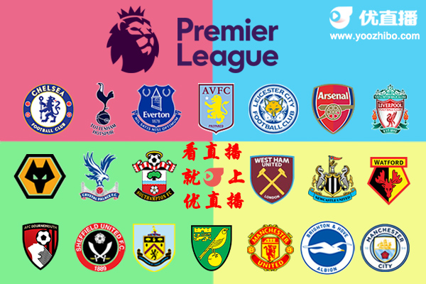 2019-20赛季<a href=/football/yingchao/ target=_blank class=infotextkey>英超</a>球队阵容名单一览