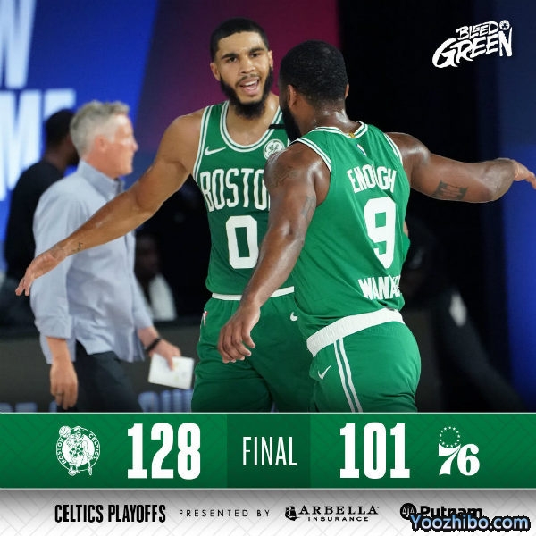 <a href=/basketball/celtics/ target=_blank class=infotextkey>凯尔特人</a>再胜<a href=/basketball/76ers/ target=_blank class=infotextkey>76人</a>大比分2-0！