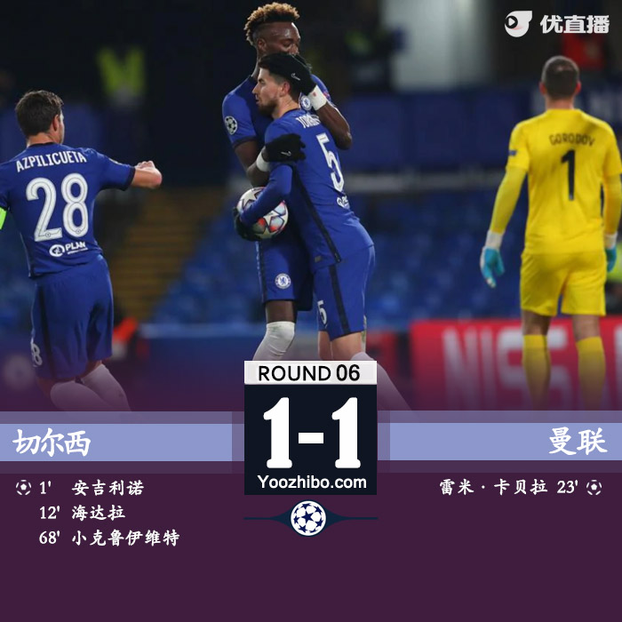 <a href=/football/chelsea/ target=_blank class=infotextkey>切尔西</a>1-1克拉斯诺达尔