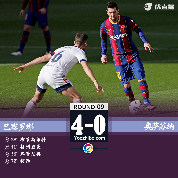 <a href=/football/barcelona/ target=_blank class=infotextkey>巴萨</a>4-0奥萨苏纳
