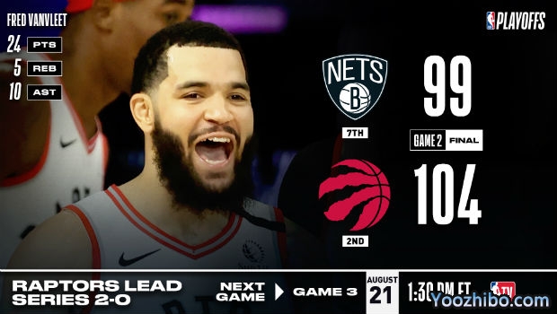<a href=/basketball/raptors/ target=_blank class=infotextkey>猛龙</a>20+逆转胜<a href=/basketball/nets/ target=_blank class=infotextkey>篮网</a>大比分2-0