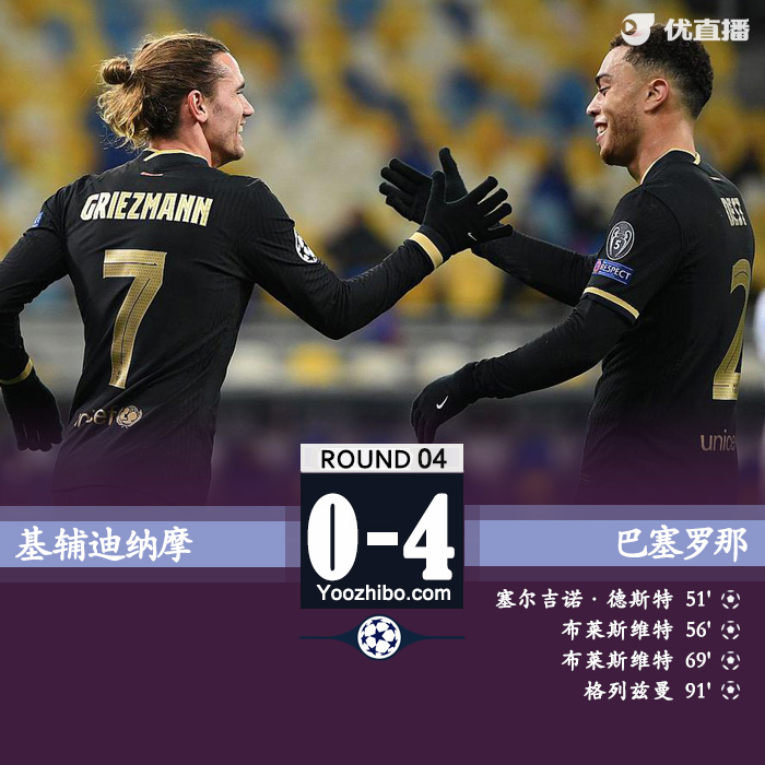 <a href=/football/barcelona/ target=_blank class=infotextkey>巴萨</a>4-0基辅