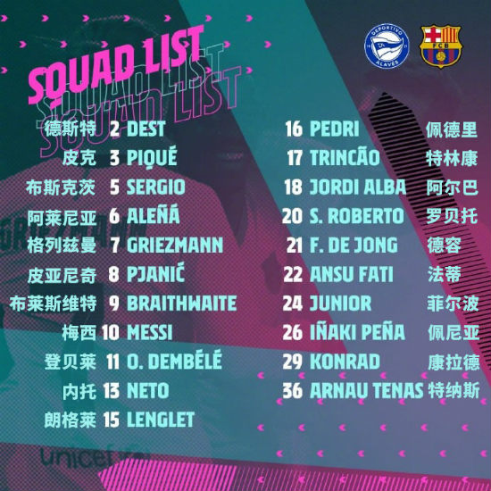<a href=/football/barcelona/ target=_blank class=infotextkey>巴萨</a>vs阿拉维斯大名单出炉