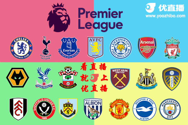 2020-21赛季<a href=/football/yingchao/ target=_blank class=infotextkey>英超</a>球队阵容名单一览