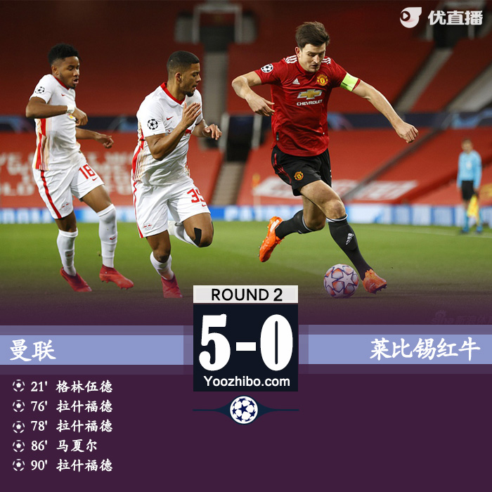 <a href=/football/manlian/ target=_blank class=infotextkey>曼联</a>5-0莱比锡迎连胜
